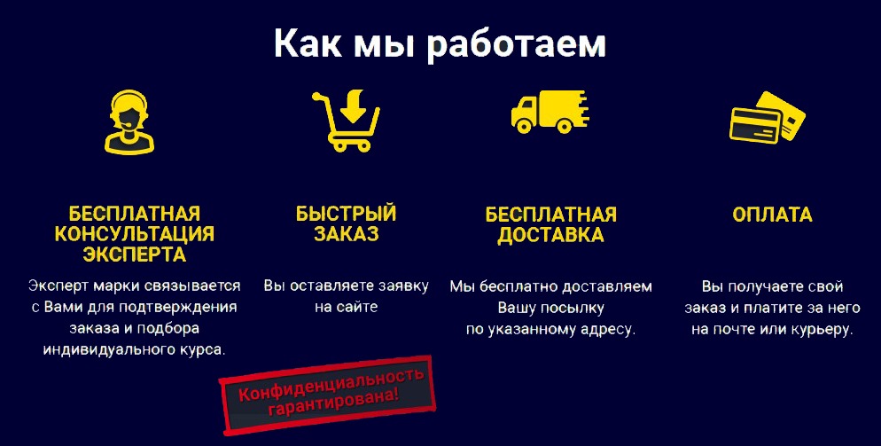 Оформление заказа
