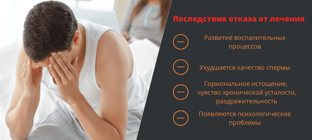 последствия эректильной дисфункции